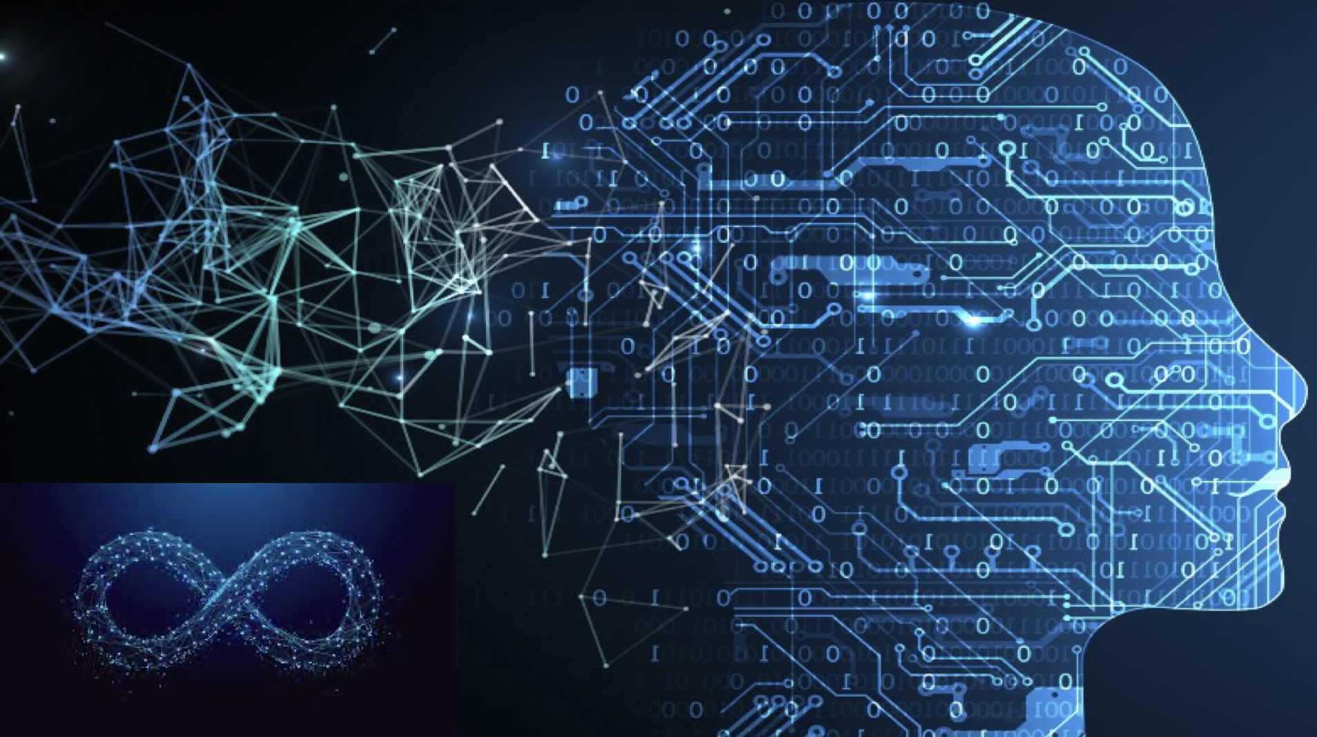 The role of AI in DevOps