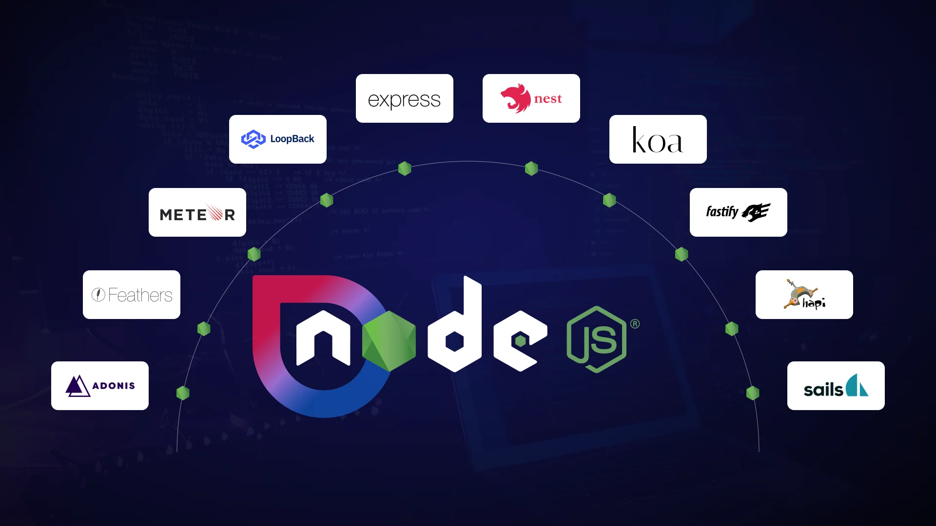 Expert Node.js Consultants for USA & UK Businesses in 2025